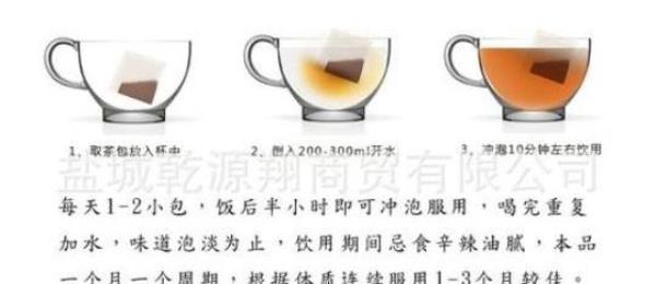Gandaoxin sustained-release tea Gandaoxin sustained-release tea side effects